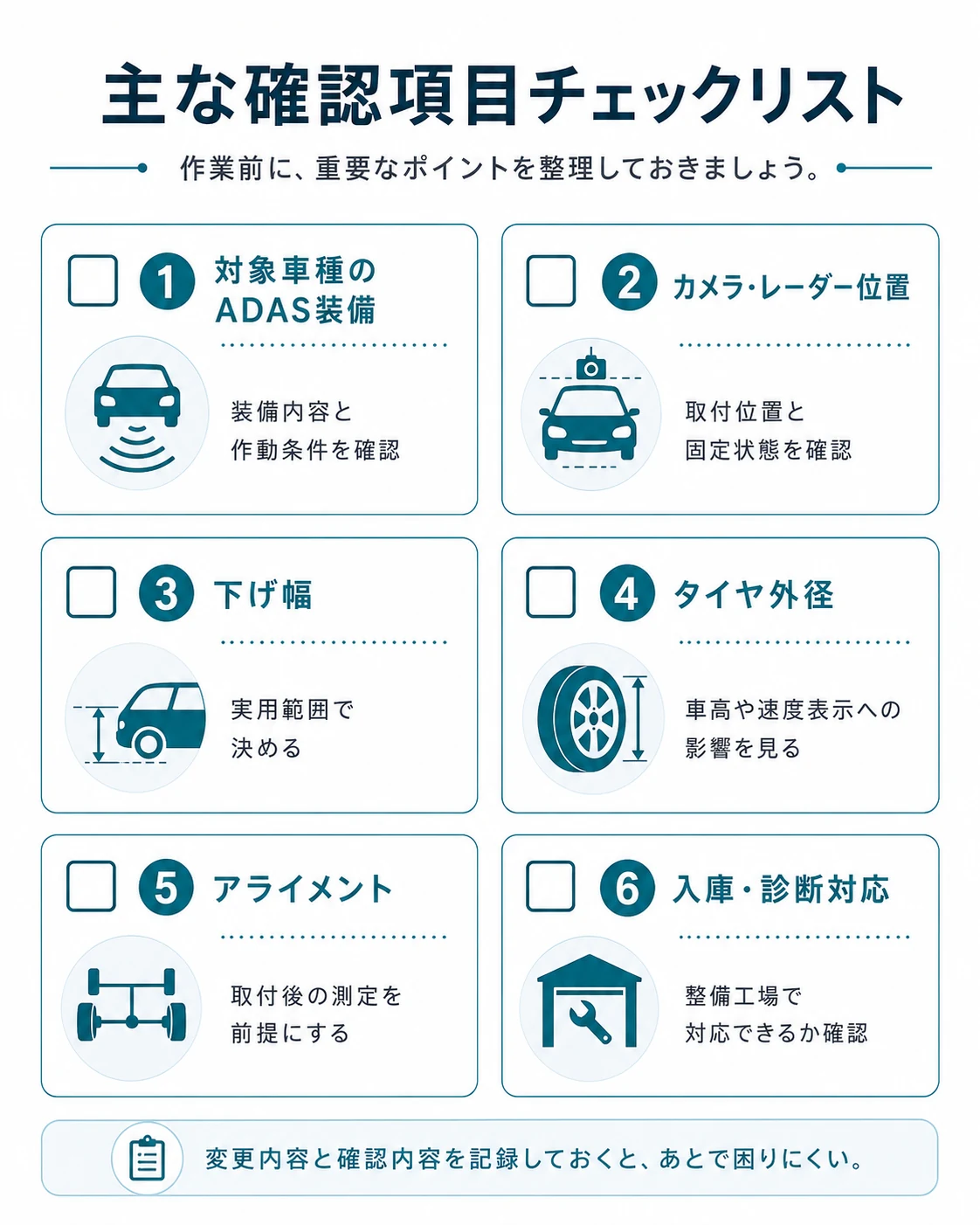 ADAS付き車をローダウンする前に確認したい装備、センサー位置、下げ幅、タイヤ外径、アライメント、入庫対応のチェックリスト