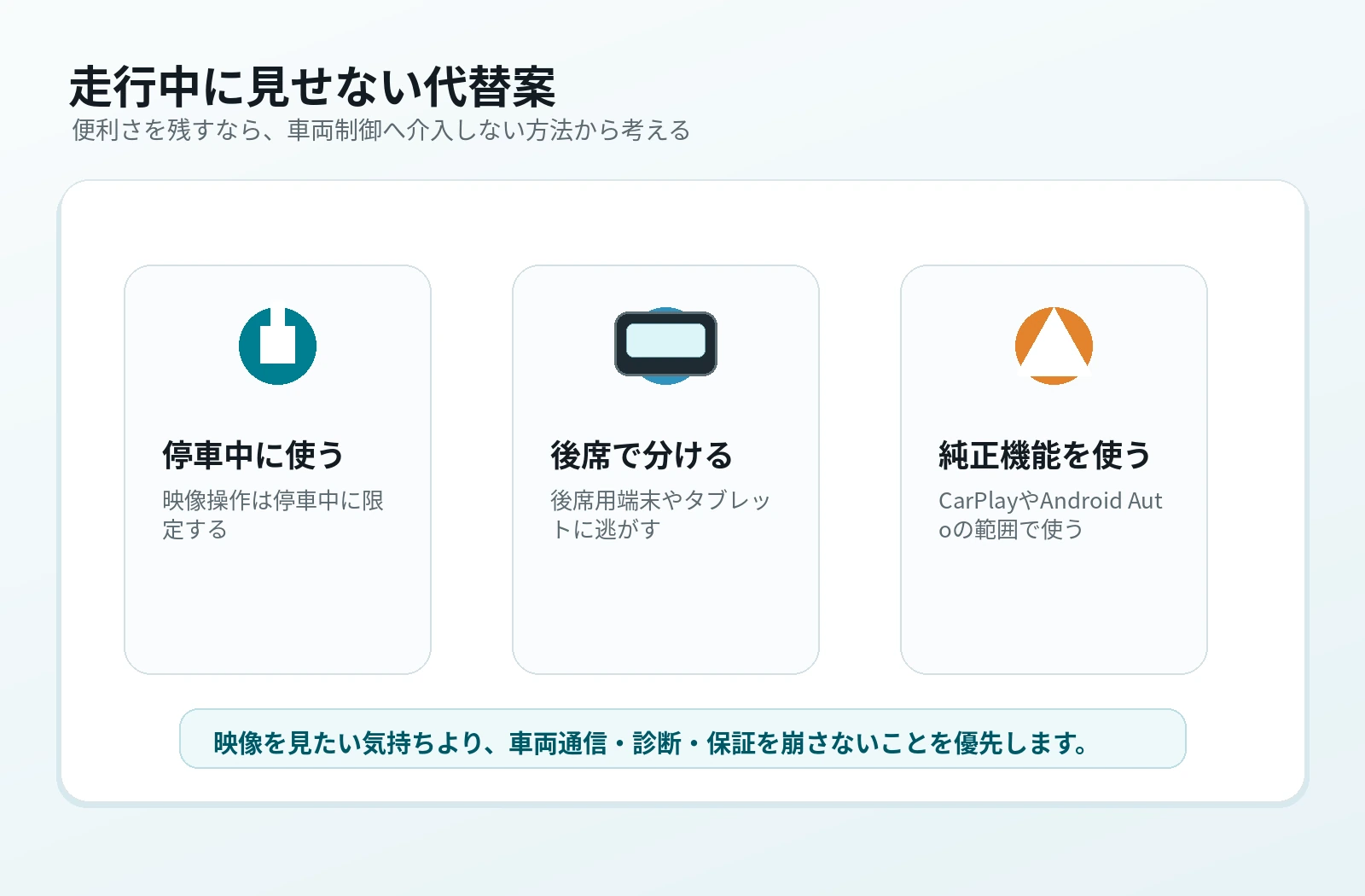 TVキャンセラーを使う前の代替案。停車中に使う、後席で分ける、純正機能を使うという選択肢を整理した図解