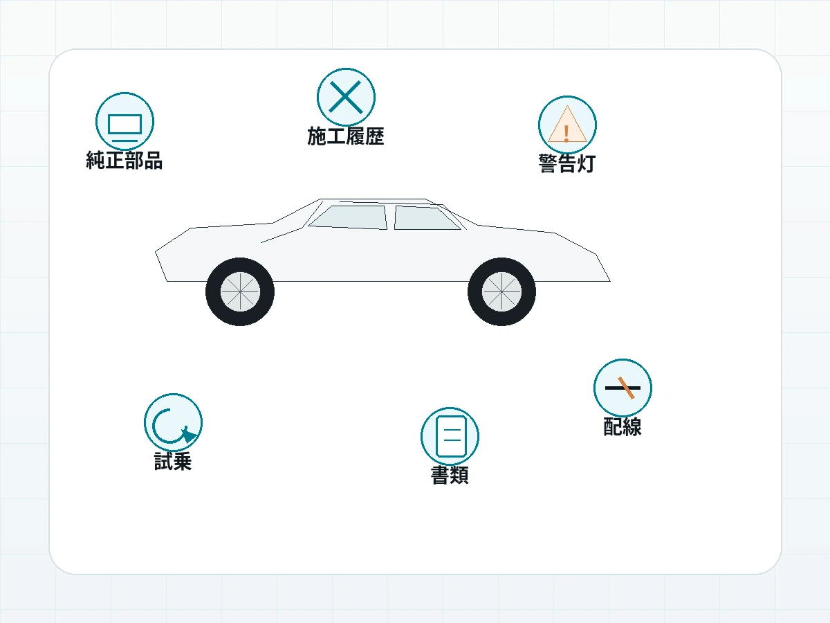 カスタム済み中古車の見分け方。純正戻し・施工履歴・警告灯で確認したいこと