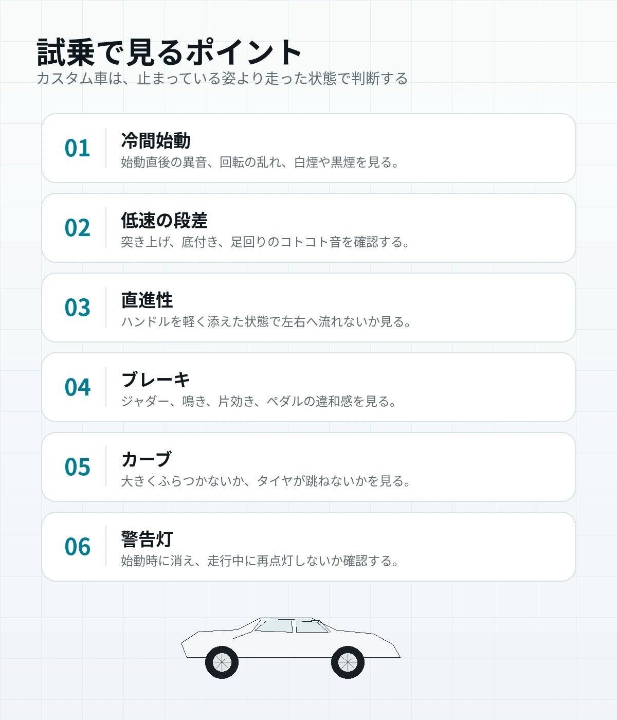 カスタム済み中古車の試乗チェック図。冷間始動、段差、直進性、ブレーキ、カーブ、警告灯を確認する流れ